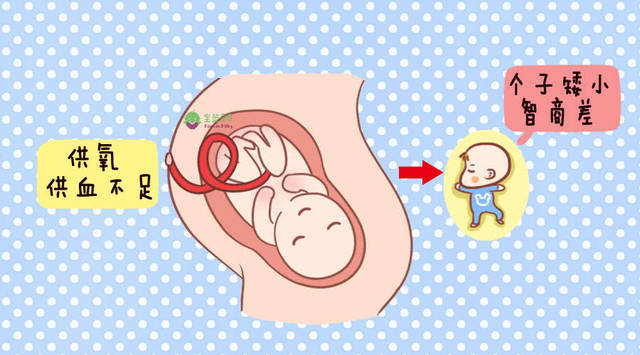 单角子宫孕期胎儿会缺氧吗